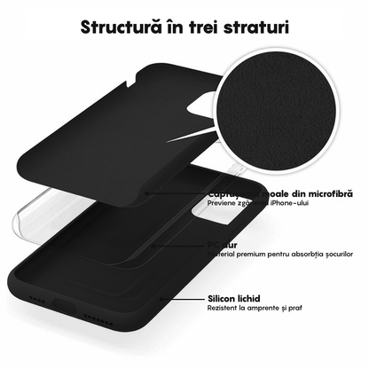 Husa Soft Silicone - iPhone 11 - Negru