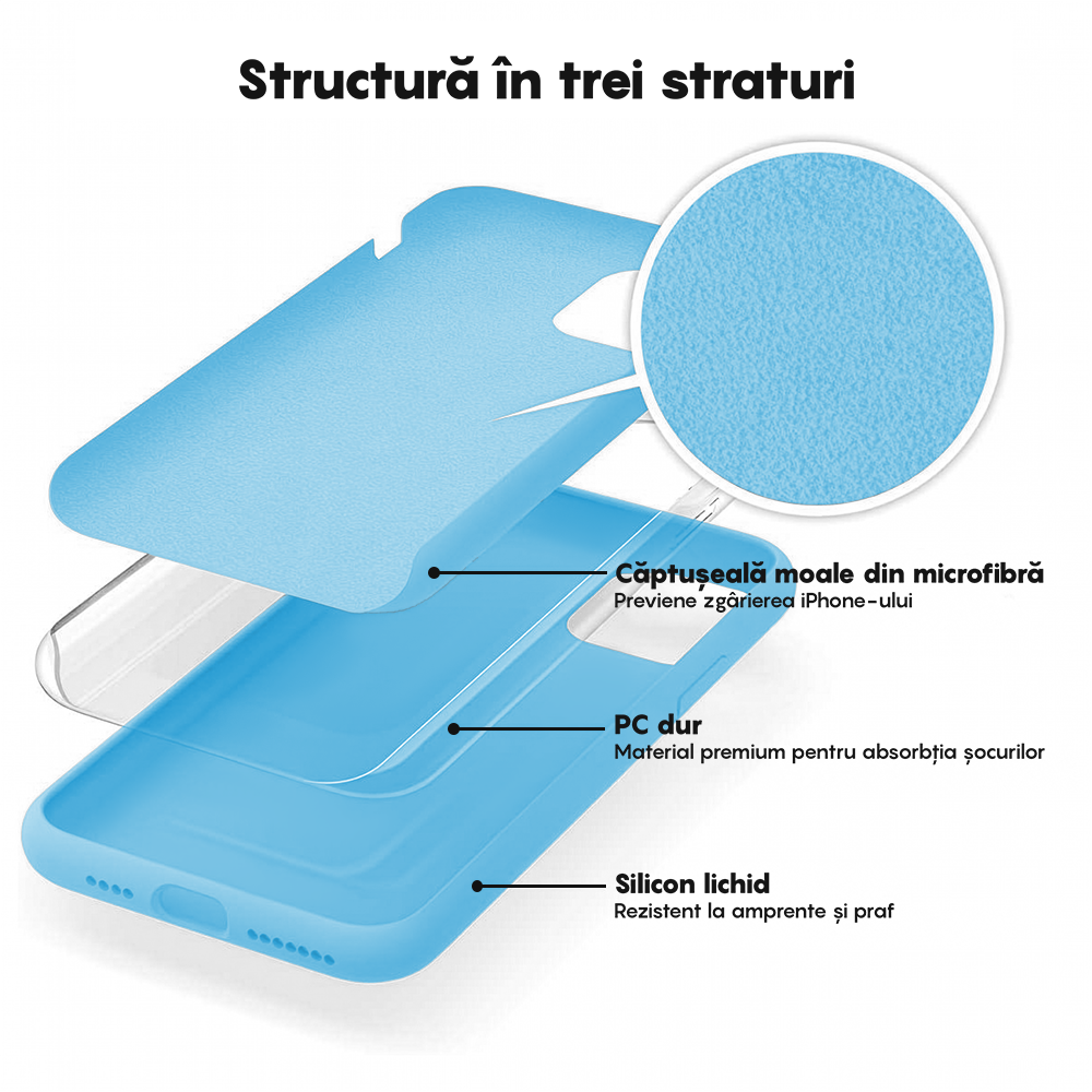 Husa Soft Silicone - iPhone 11 Pro Max - Cadet Blue