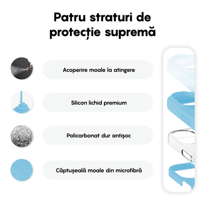 Husa Soft Silicone - iPhone 16 - Cadet Blue