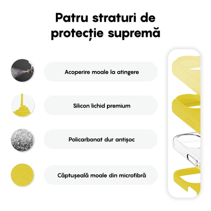 Husa Soft Silicone - iPhone 16 - Galben