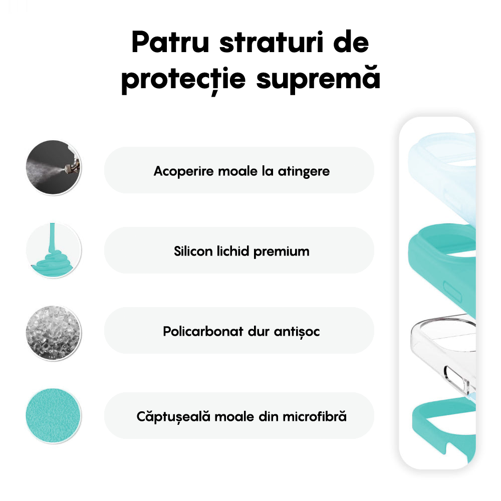 Husa Soft Silicone - iPhone 16 Plus - Turcoaz