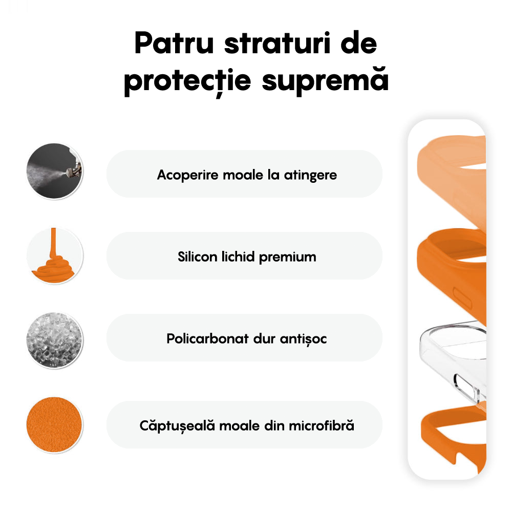 Husa Soft Silicone - iPhone 16 Plus - Nectarine