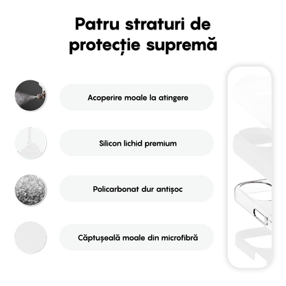 Husa Soft Silicone - iPhone 16 Plus - Alb