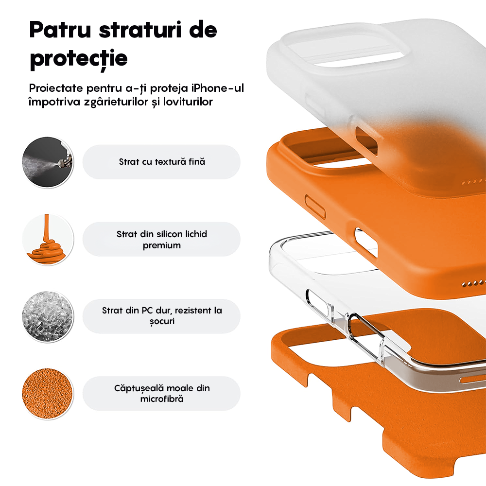 Husa Soft Silicone - iPhone 16 Pro Max - Nectarine