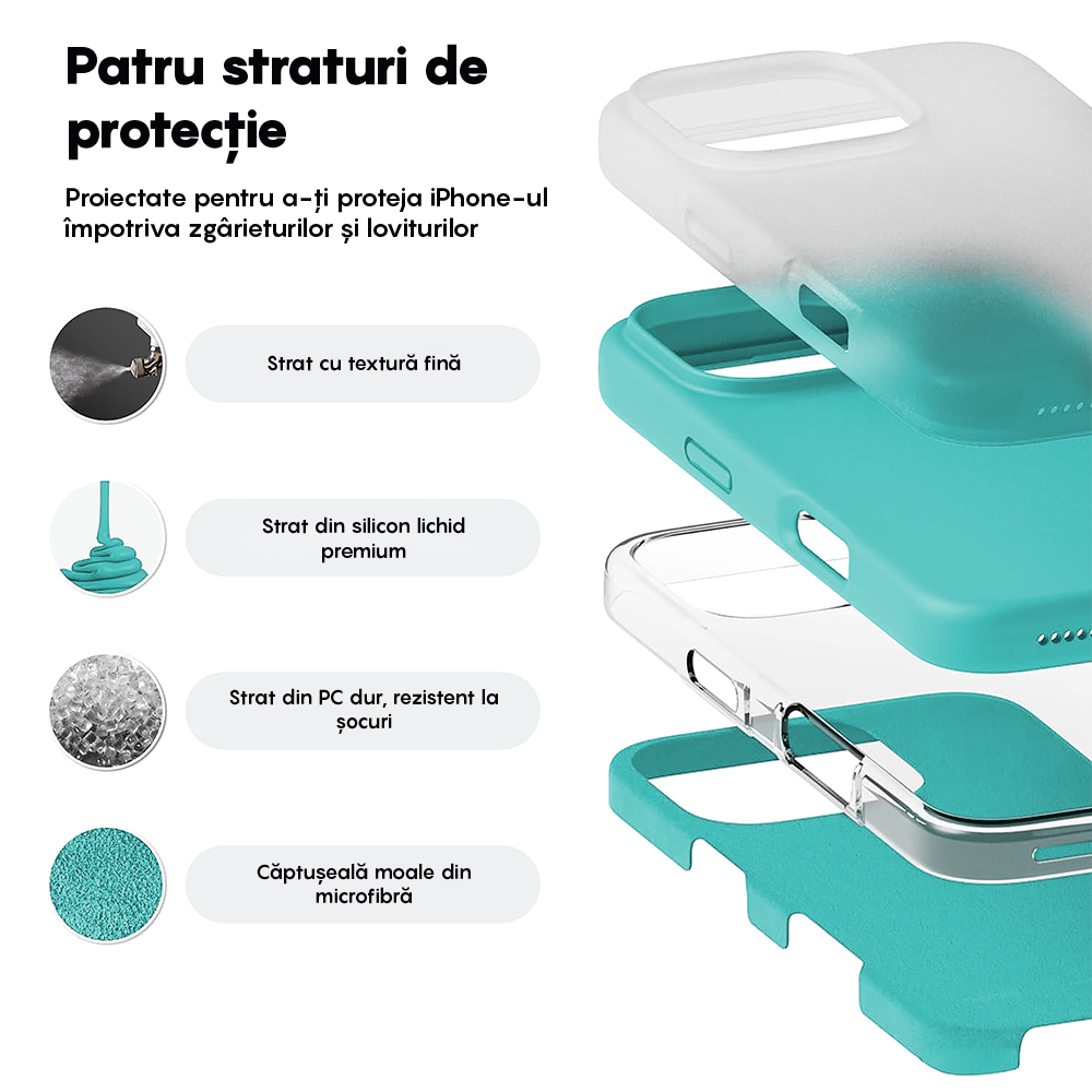 Husa Soft Silicone - iPhone 16 Pro - Turcoaz