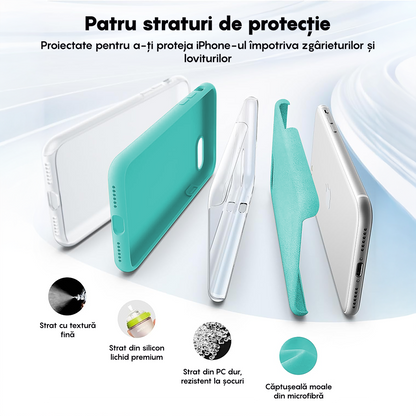 Husa Soft Silicone - iPhone 7/8/SE2 - Turqoise