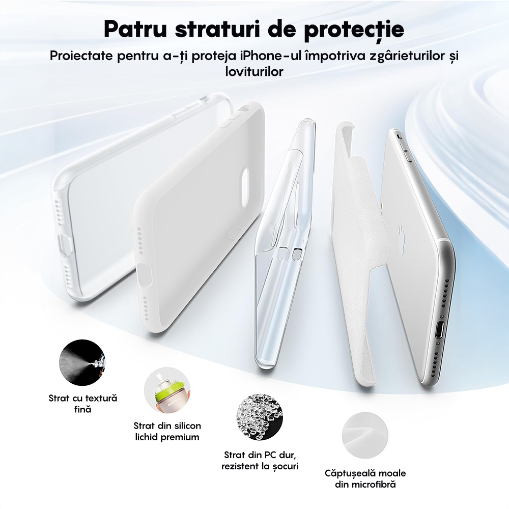 Husa Soft Silicone - iPhone 7/8/SE2 - Alb