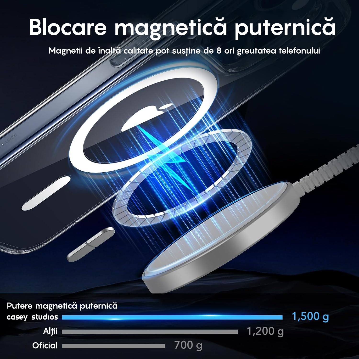Husa MagSafe - iPhone 16 Pro Max - Clear