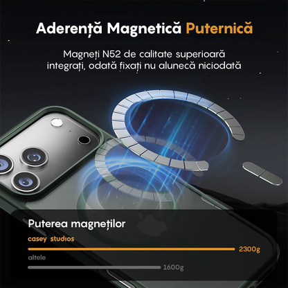 Husa MagSafe - iPhone 17 Pro Max - Verde Deschis