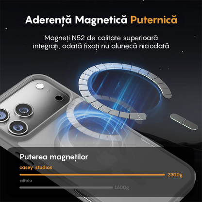 Husa MagSafe - iPhone 17 Pro Max - Gri Deschis