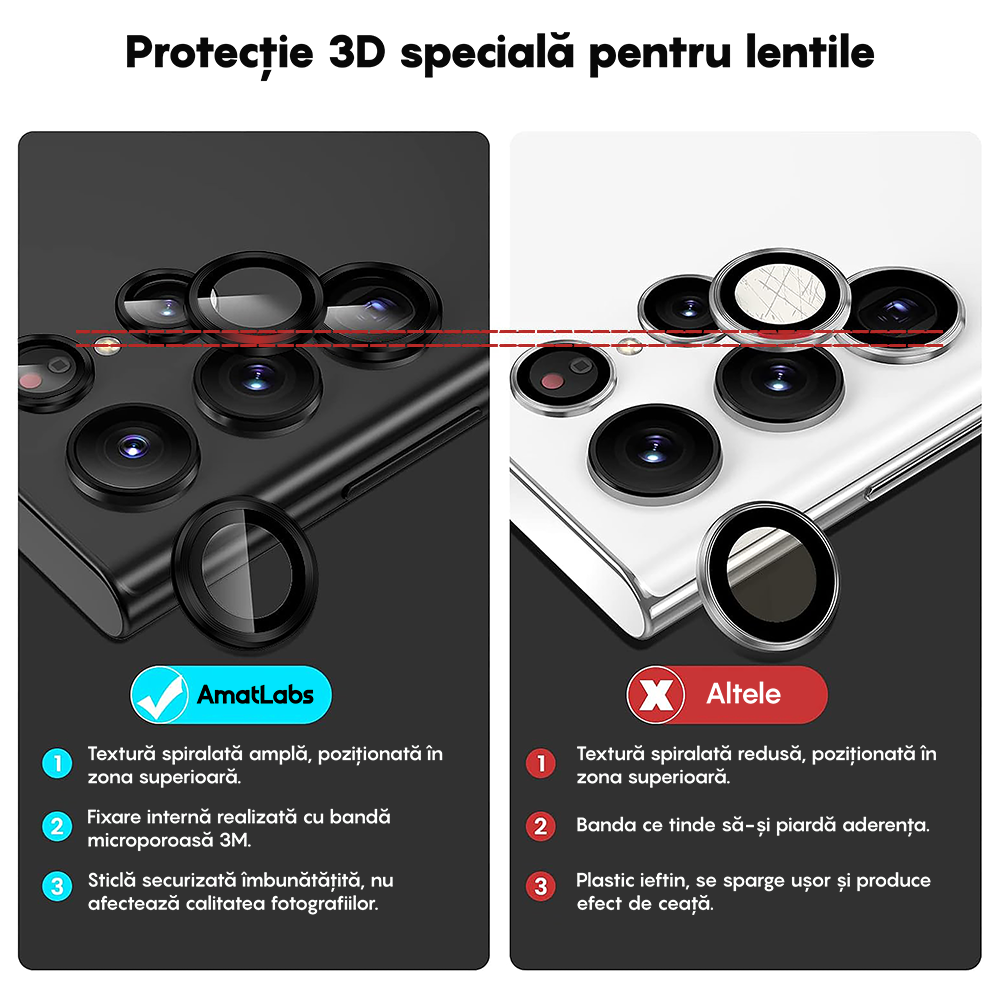 Folie Sticla Lentile Camera MaxDefense+ - Samsung Galaxy S25 Ultra - Negru