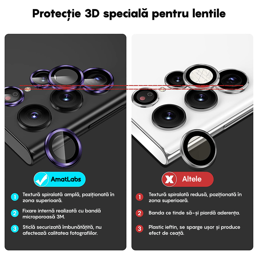 Folie Sticla Lentile Camera MaxDefense+ - Samsung Galaxy S25 Ultra - Mov Inchis
