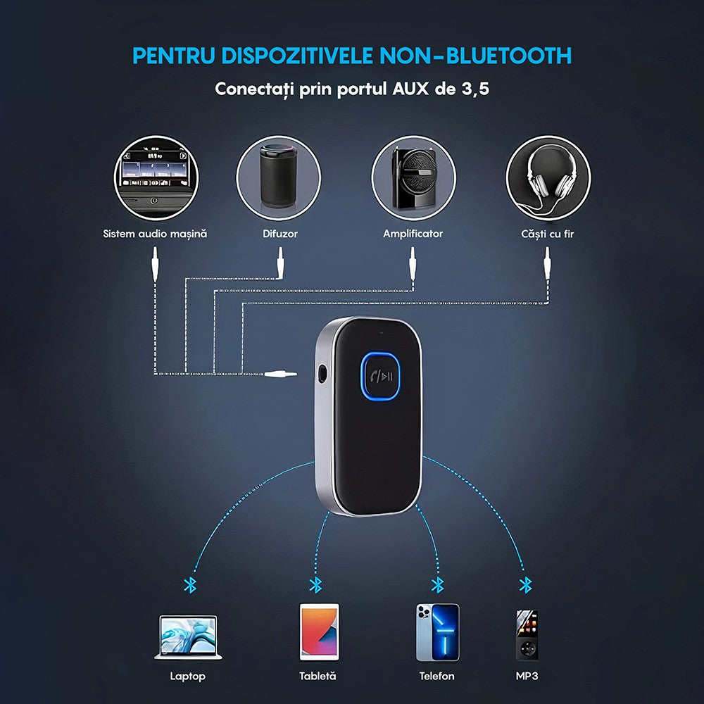 Adaptor Bluetooth Lagato