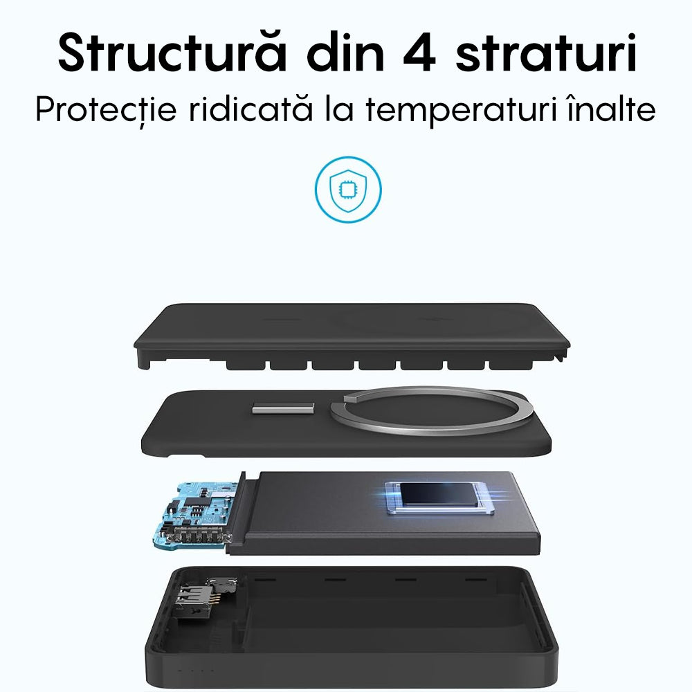 Baterie Externa MagSafe Lagato VoltEdge Pro 10000 mAh