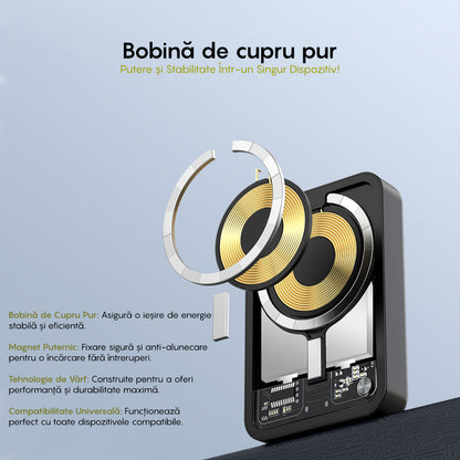 Baterie Externa MagSafe Lagato Energo Pro 10000 mAh