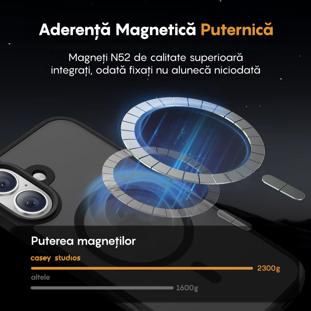 Husa MagSafe - iPhone 17 - Negru