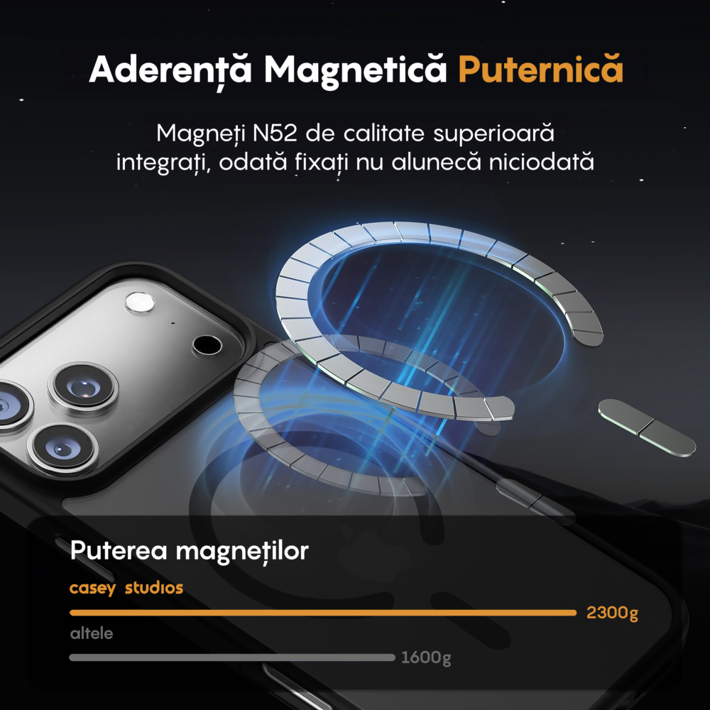 Husa MagSafe - iPhone 17 Pro - Negru