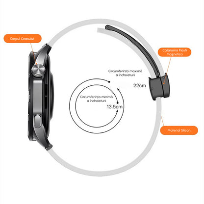 Curea Silicone Metallic Link - Samsung Galaxy Watch 7/6/6 Classic/5 Pro/5/4/4 Classic/3 41mm/42 mm/Active 2/Active/FE - 20mm - Alb