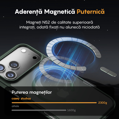 Husa MagSafe - iPhone 17 Pro Max - Verde Deschis