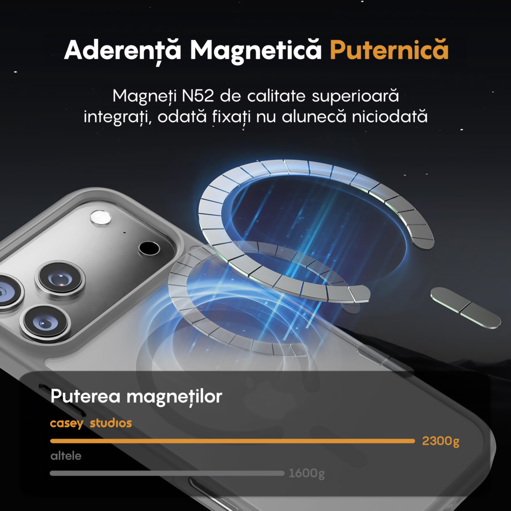 Husa MagSafe - iPhone 17 Pro - Gri Deschis