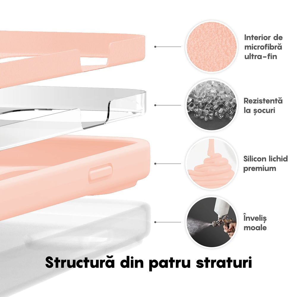 Husa Soft Silicone - iPhone 14 - Pink Sand