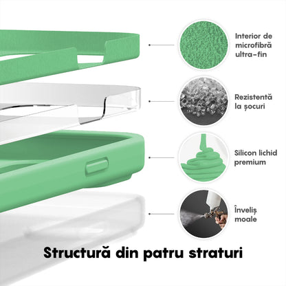 Husa Soft Silicone - iPhone 14 - Emerald