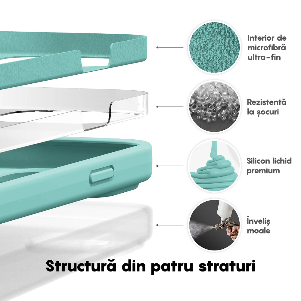 Husa Soft Silicone - iPhone 14 Plus - Turqoise