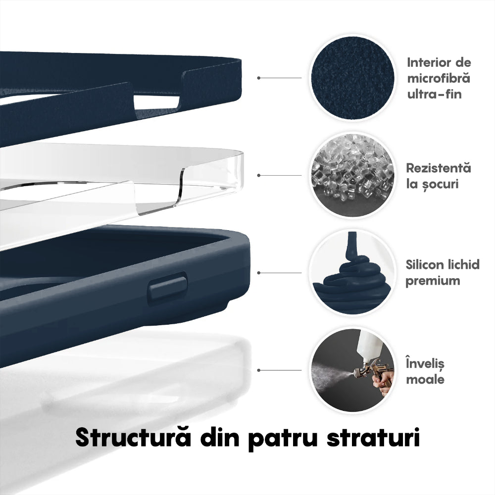 Husa Soft Silicone - iPhone 14 Pro Max - Classic Blue