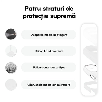 Husa Soft Silicone - iPhone 16 - Alb