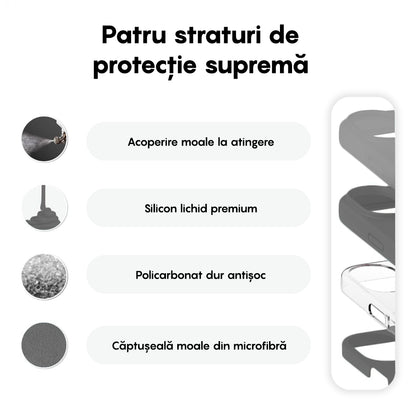 Husa Soft Silicone - iPhone 16 Plus - Dark Grey