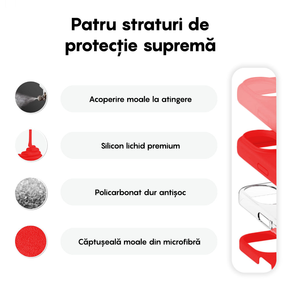 Husa Soft Silicone - iPhone 16 Plus - Rosu