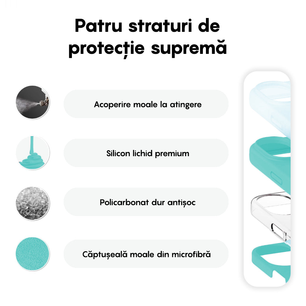 Husa Soft Silicone - iPhone 16 Plus - Turcoaz