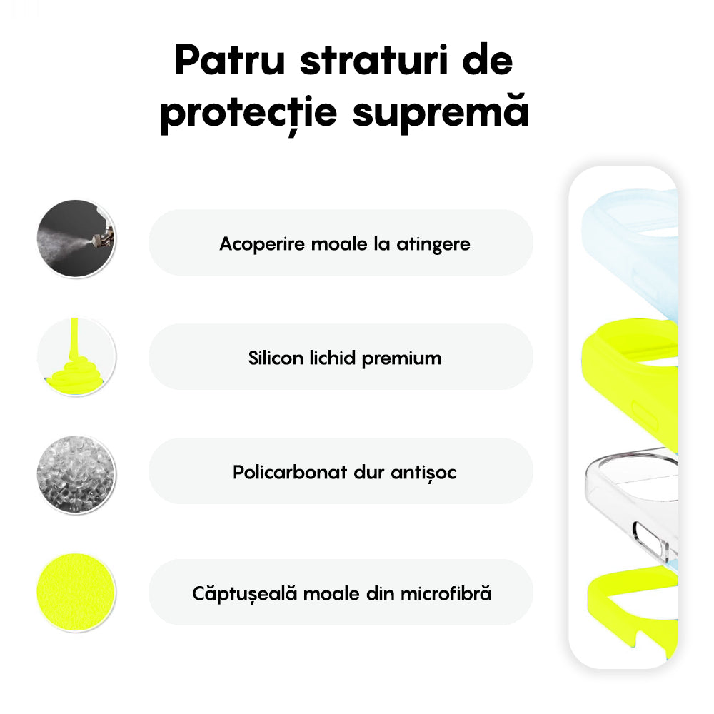 Husa Soft Silicone - iPhone 16 Plus - Neon