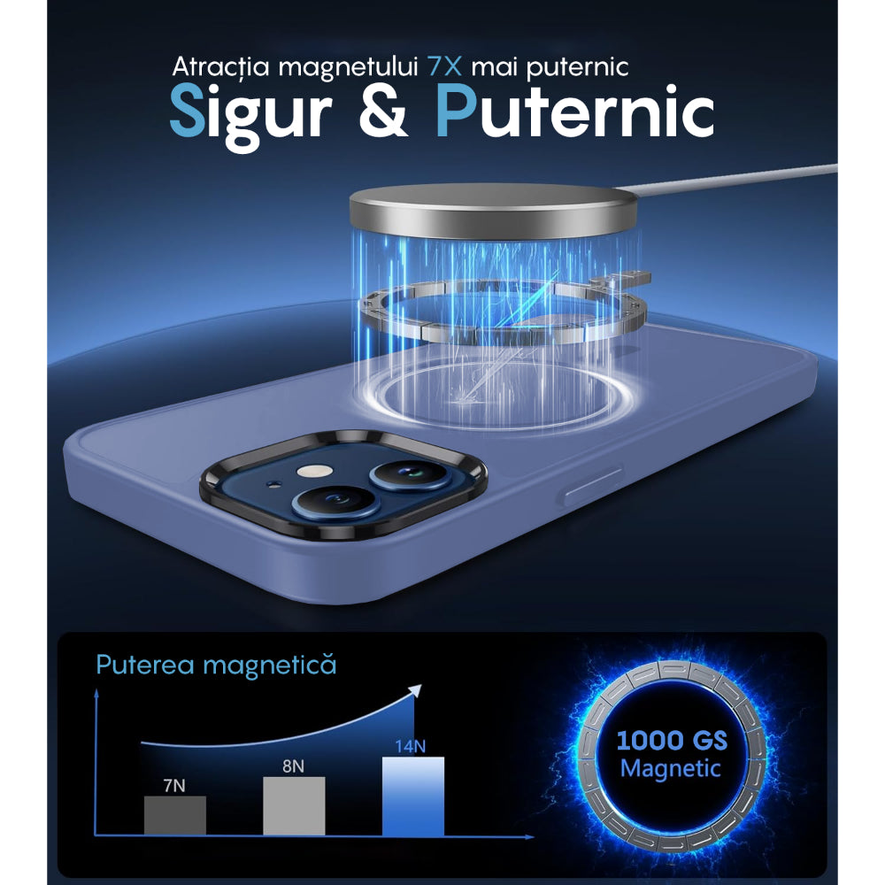 Husa MagSafe - iPhone 11 - Yuenfeng Blue