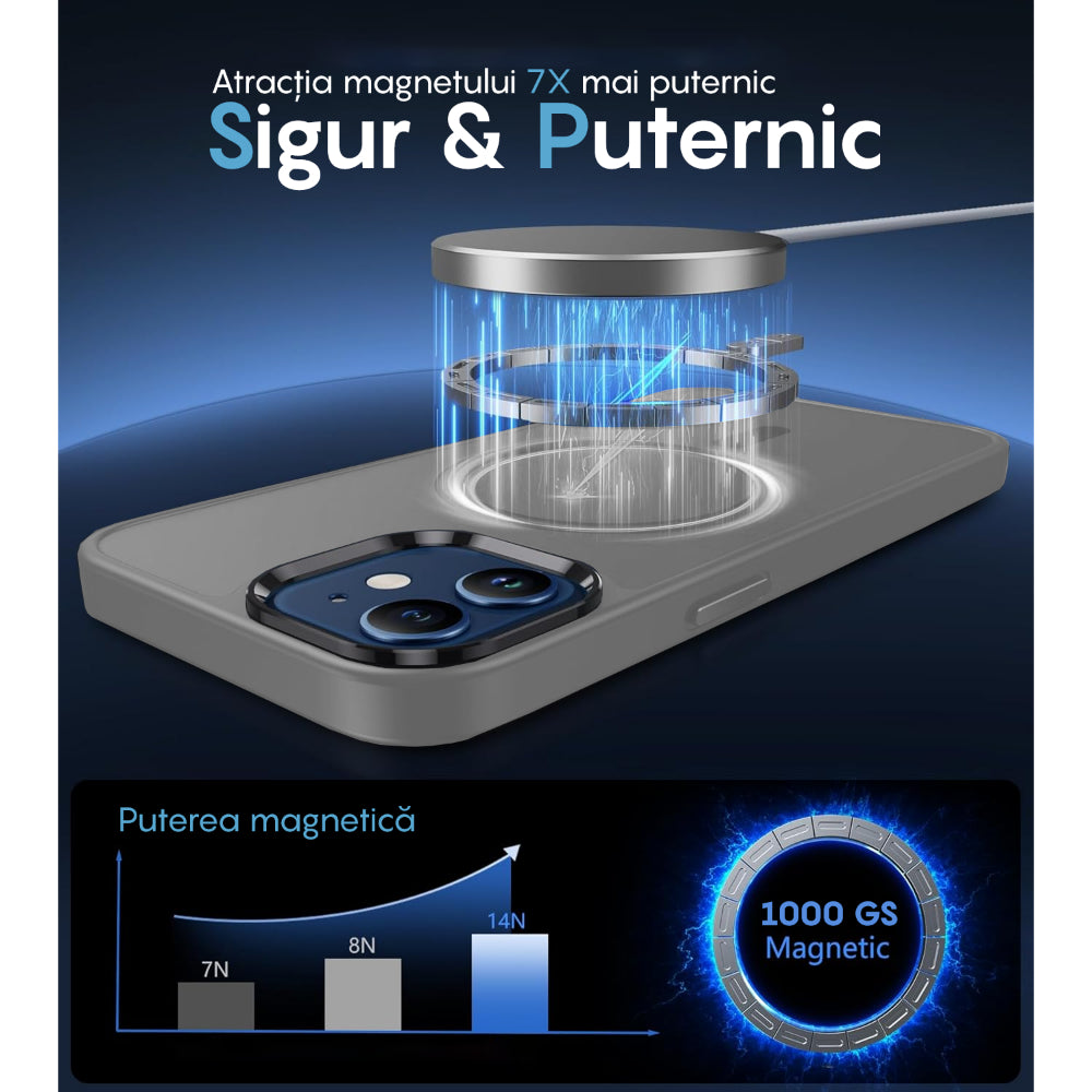 Husa MagSafe - iPhone 11 - Light Grey