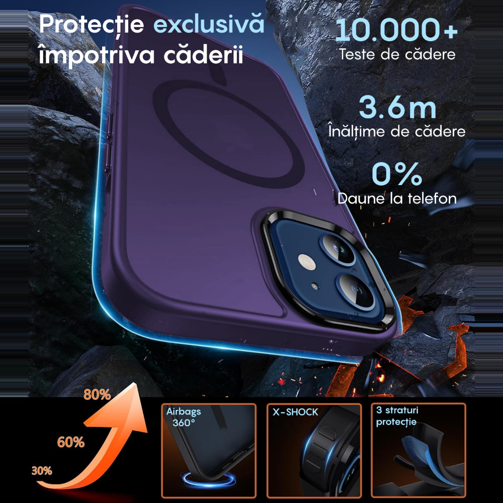 Husa MagSafe - iPhone 11 - Dark Purple