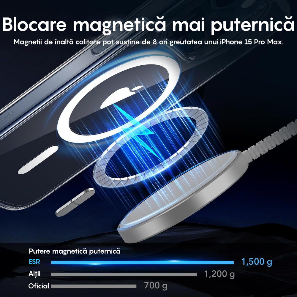 Husa MagSafe - iPhone 15 Pro - Clear