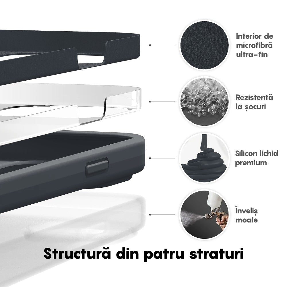 Husa Soft Silicone - iPhone 14 - Midnight Blue