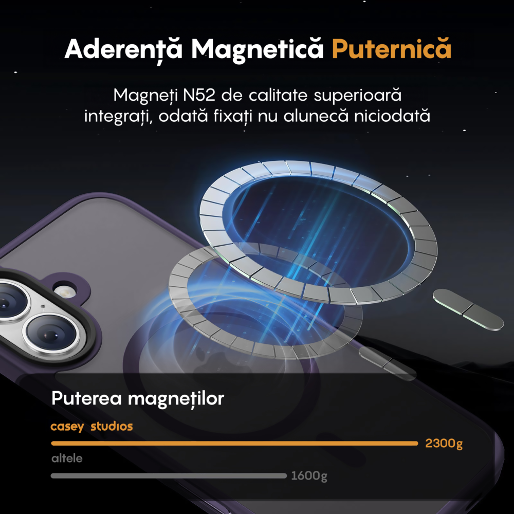 Husa MagSafe - iPhone 17 - Mov Inchis