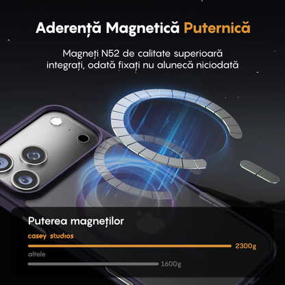 Husa MagSafe - iPhone 17 Pro - Mov Inchis